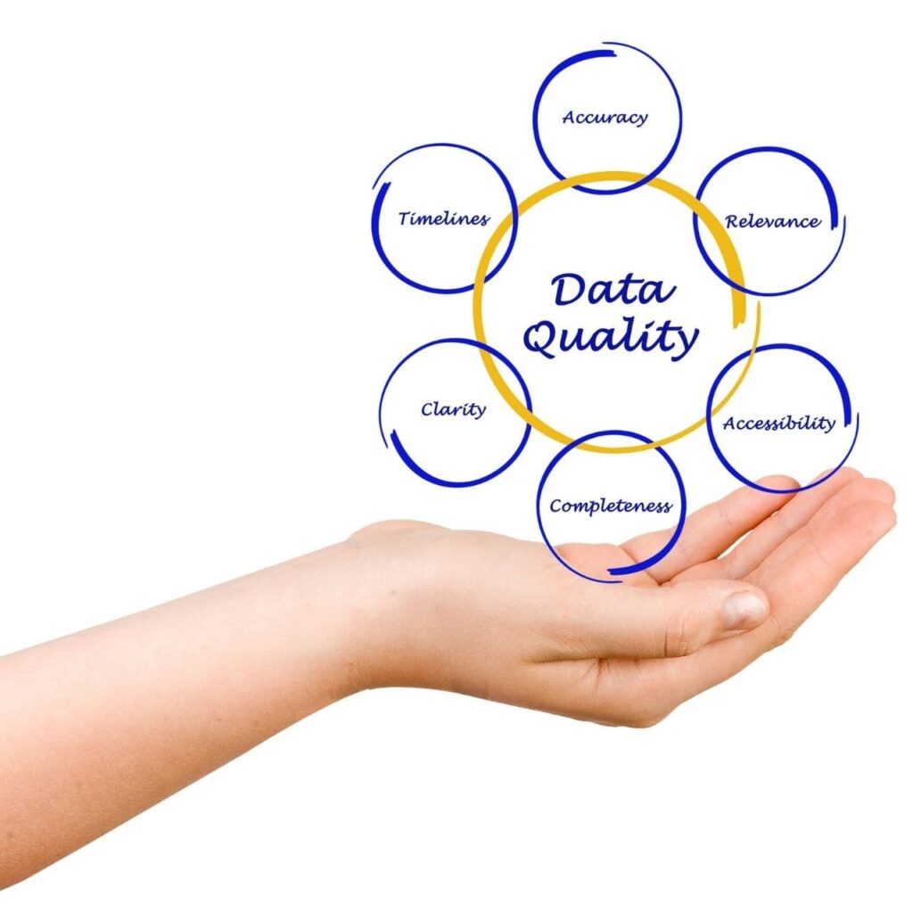 citation building services chicago